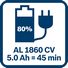 Аккумулятор 5,0 А•ч заряжен на 80% после 45 минут зарядки в GAL 1860 CV